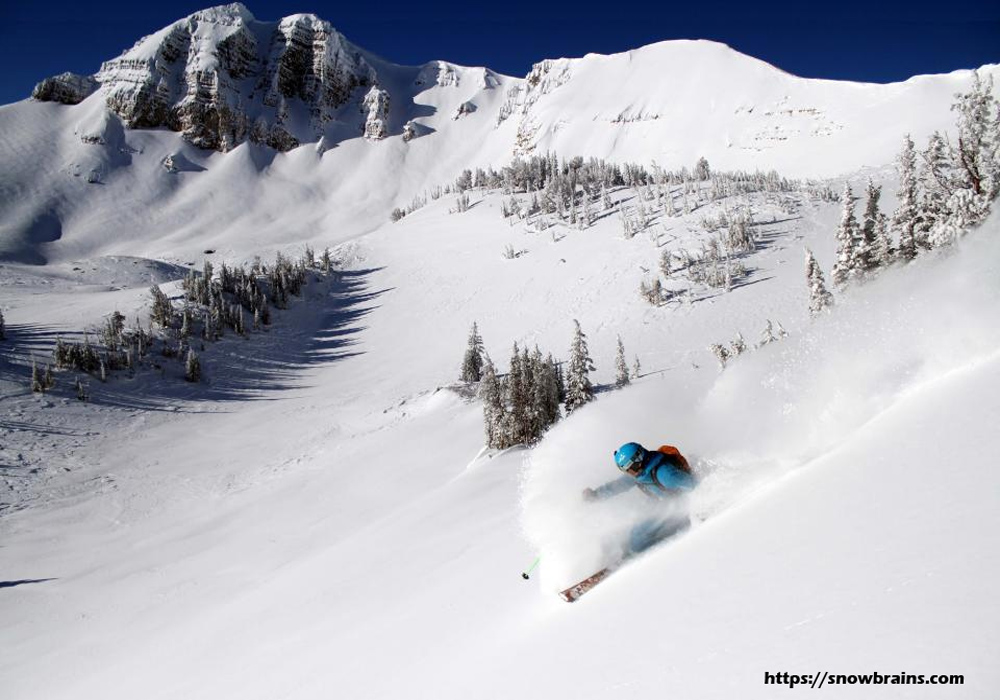 Best Ski Resorts in North America